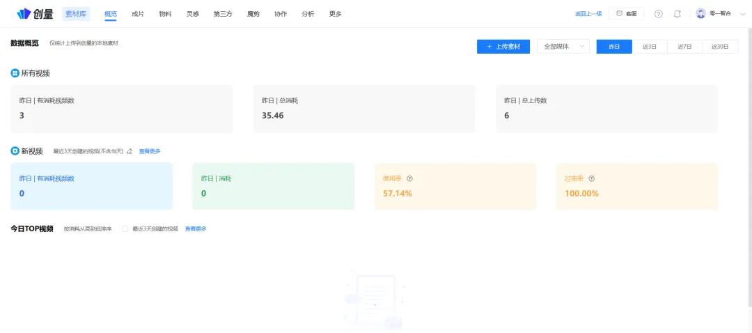 管理上千个广告账户,如何做到高效不混乱?创量本地推批量搭建解决方案配图 3