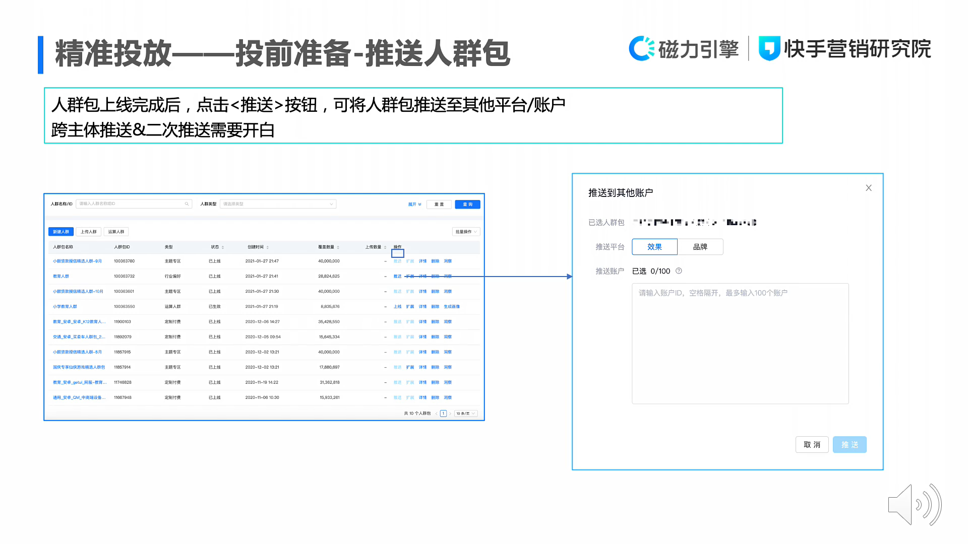 一文详解磁力万象DMP产品投放能力与标签体系：圈选人群、精准投放、优化迭代配图 8