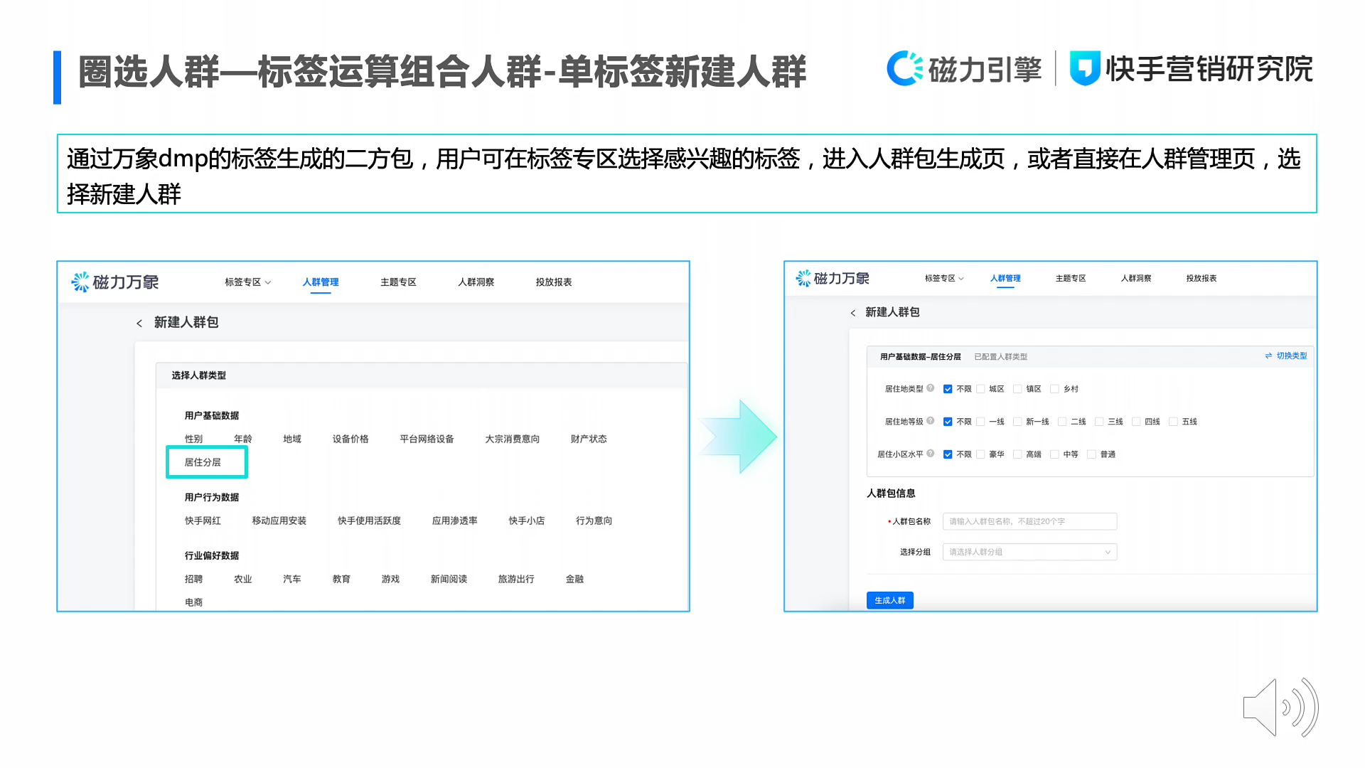 一文详解磁力万象DMP产品投放能力与标签体系：圈选人群、精准投放、优化迭代配图 3