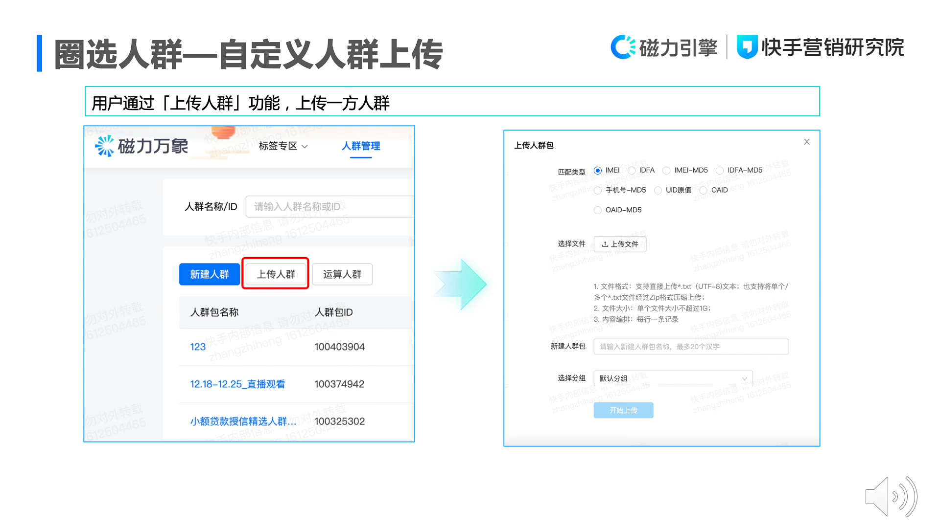 一文详解磁力万象DMP产品投放能力与标签体系：圈选人群、精准投放、优化迭代配图 2