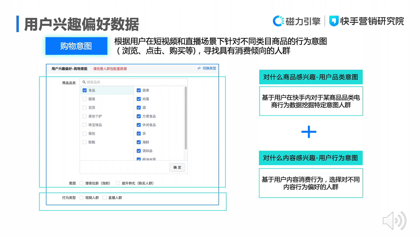 一文详解磁力万象DMP产品投放能力与标签体系：圈选人群、精准投放、优化迭代配图 22