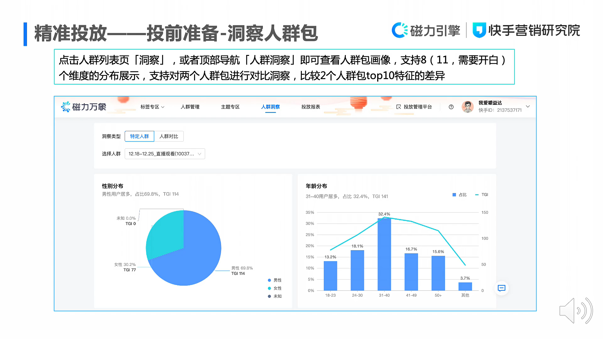 一文详解磁力万象DMP产品投放能力与标签体系：圈选人群、精准投放、优化迭代配图 10