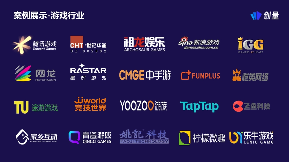 广告投放有哪些好的信息流投放工具?配图 1
